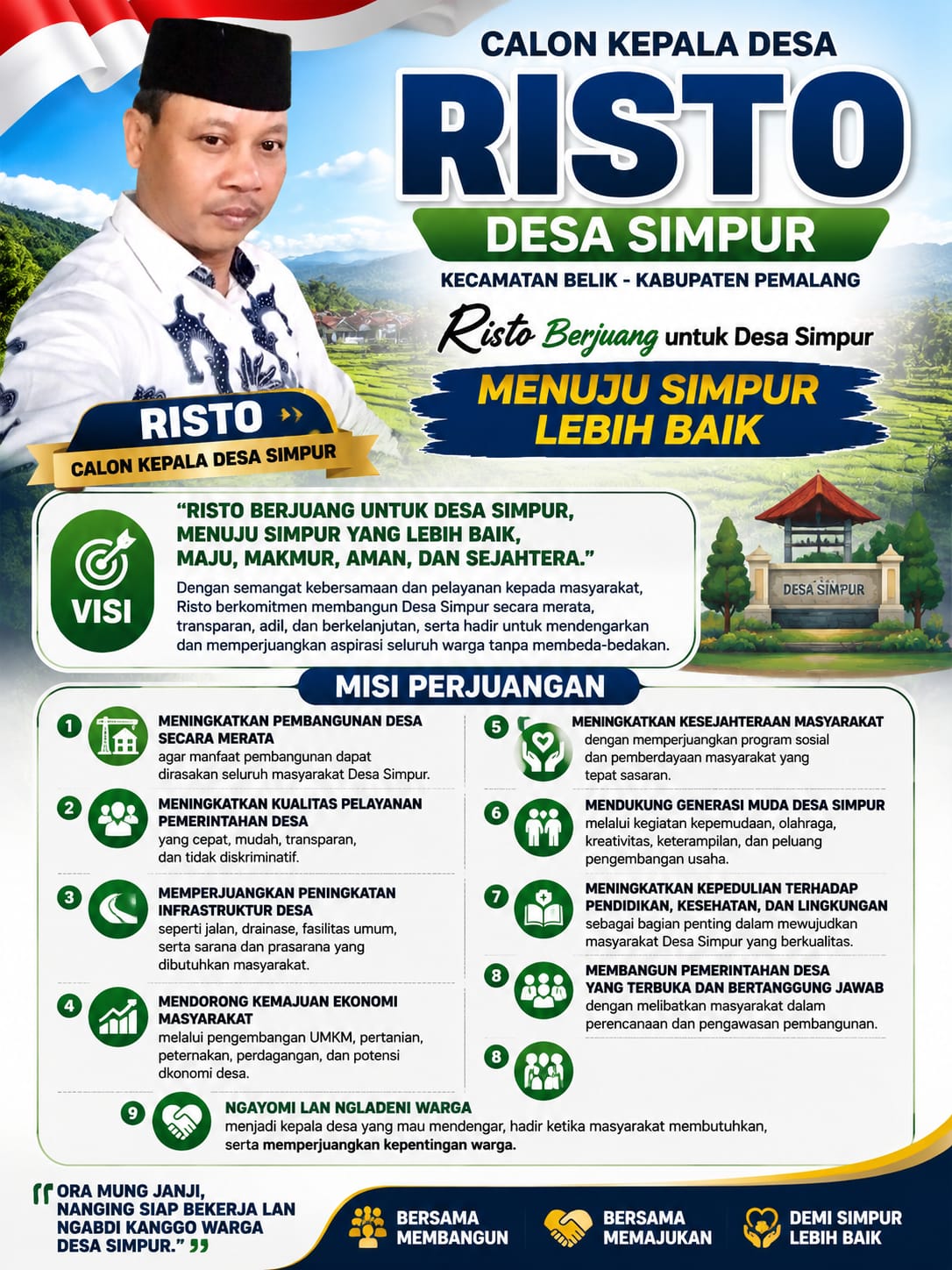 Materi 1